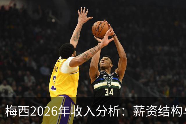 梅西2026年收入分析：薪资结构与商业价值的深度探讨